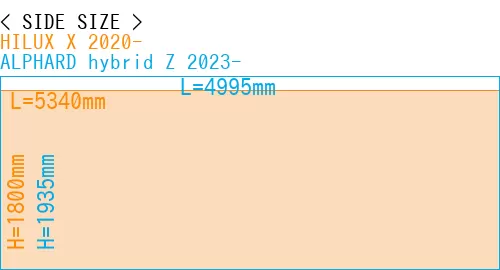 #HILUX X 2020- + ALPHARD hybrid Z 2023-